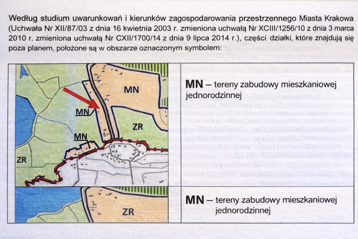 Działka Sprzedaż Kraków Podgórze 9