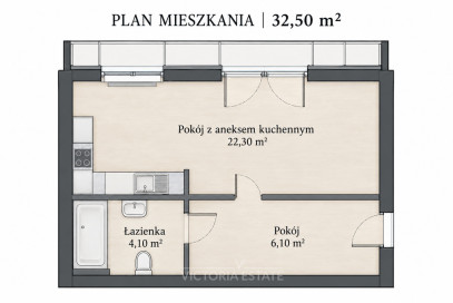 Mieszkanie Sprzedaż Kraków Krowodrza Kuźnicy Kołłątajowskiej