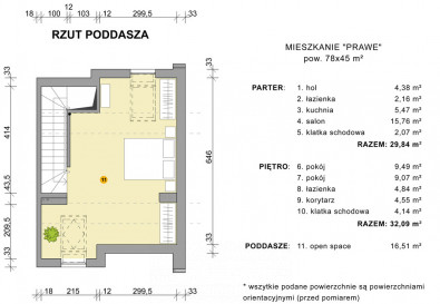 Mieszkanie Sprzedaż Kraków Kraków-Podgórze Borowinowa